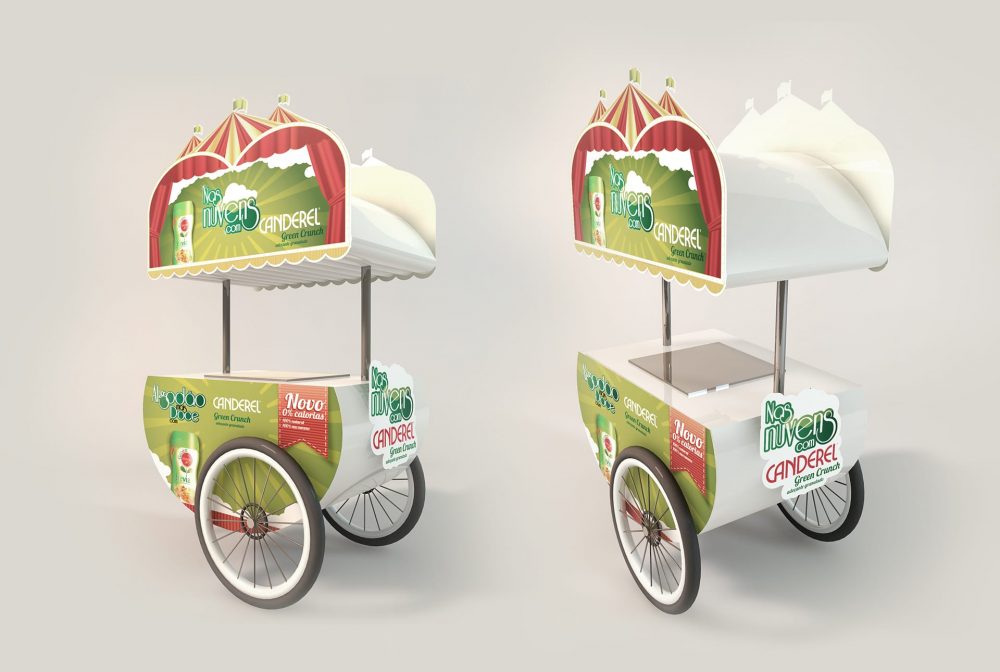 4canderel-1920px-1291px